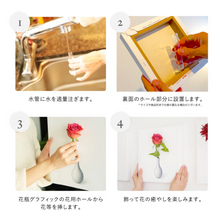 画像をギャラリービューアに読み込む, ミッキーの花瓶になるアート 後ろ姿